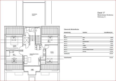 penthouse-kurpark-norderney